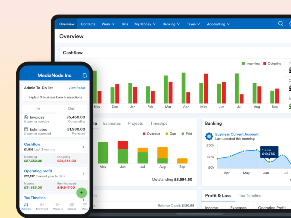 The client’s overview screen in FreeAgent