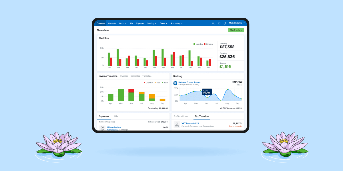 Illustration of a laptop screen displaying FreeAgent accounting software floating above two lotus flowers.