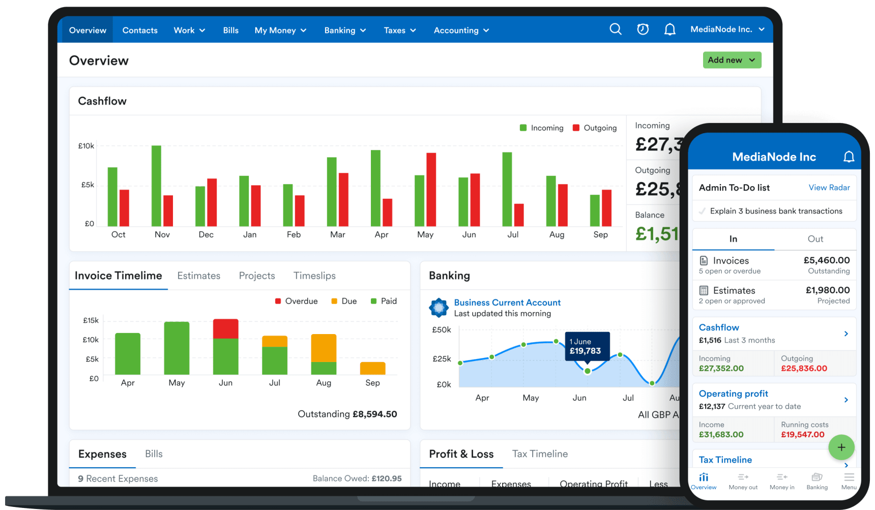 A laptop and mobile phone showing the overview screen for both the desktop and mobile apps respectively