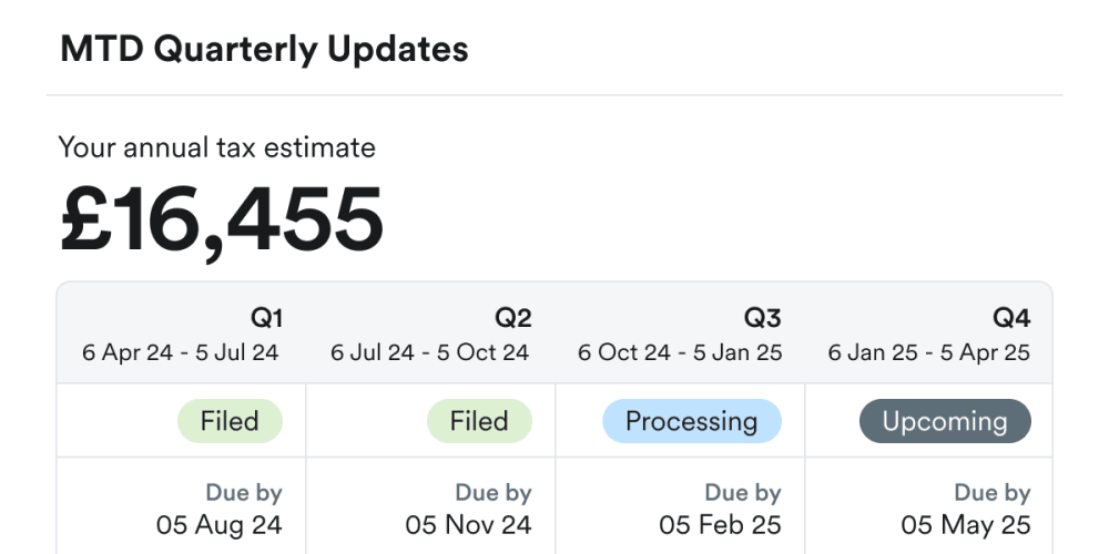 Screenshot showing MTD quarterly updates in FreeAgent.